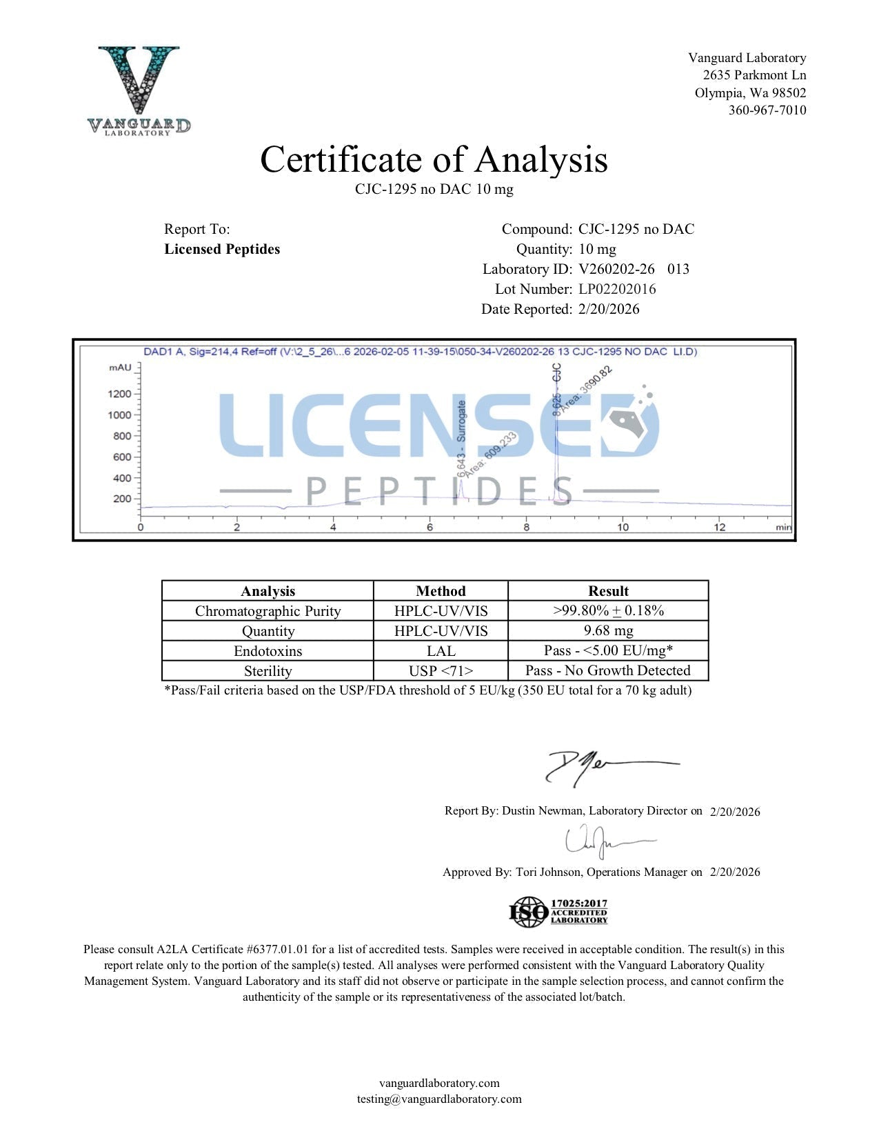 💪（Increase muscle mass and strength）CJC-1295 (No DAC),