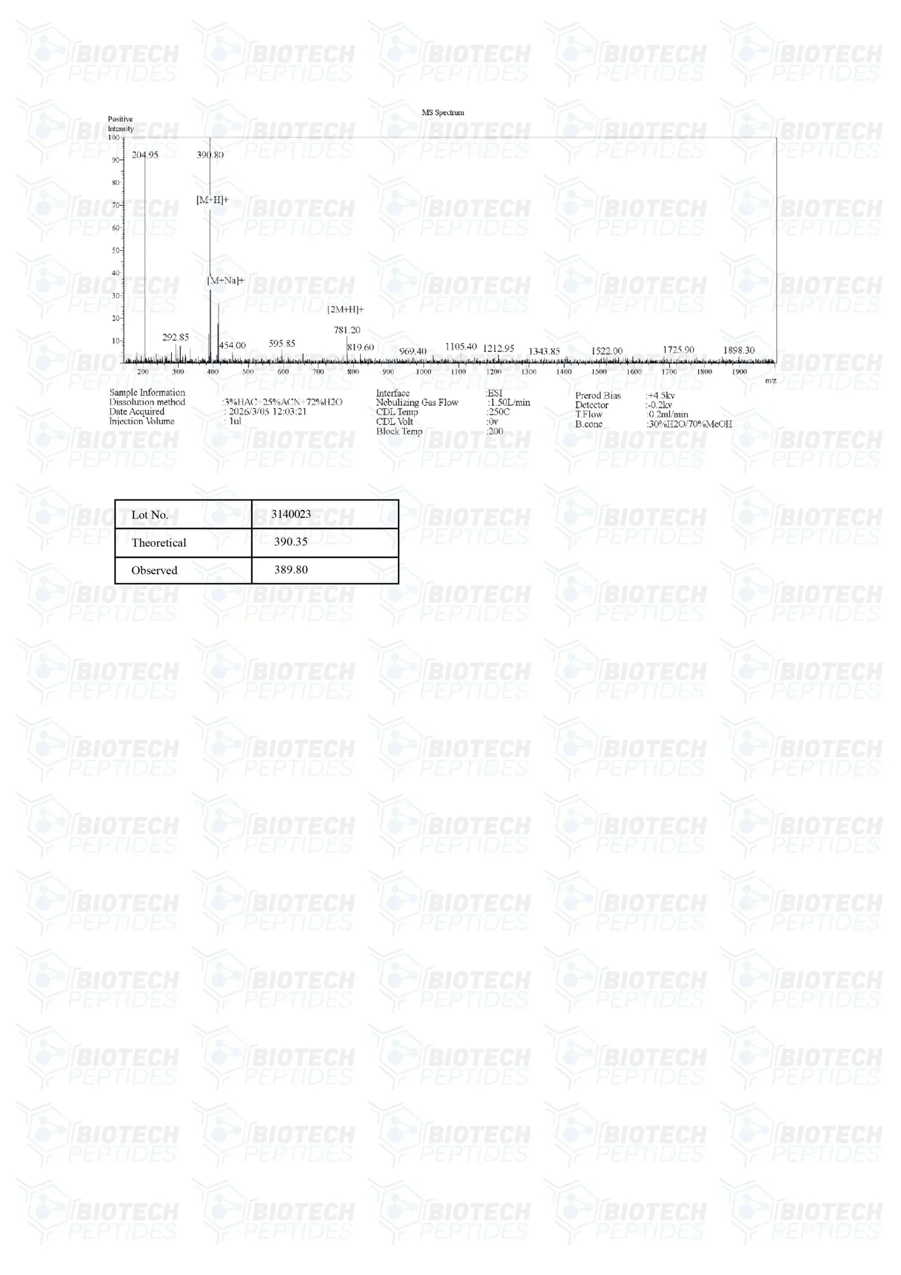 ( 🌴Anti-aging ) Epithalon peptide (25mg) - 10 Vials
