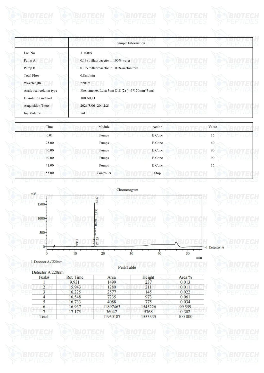 (🌴melanin production) Melanotan 1 (10mg) - 10 Vials