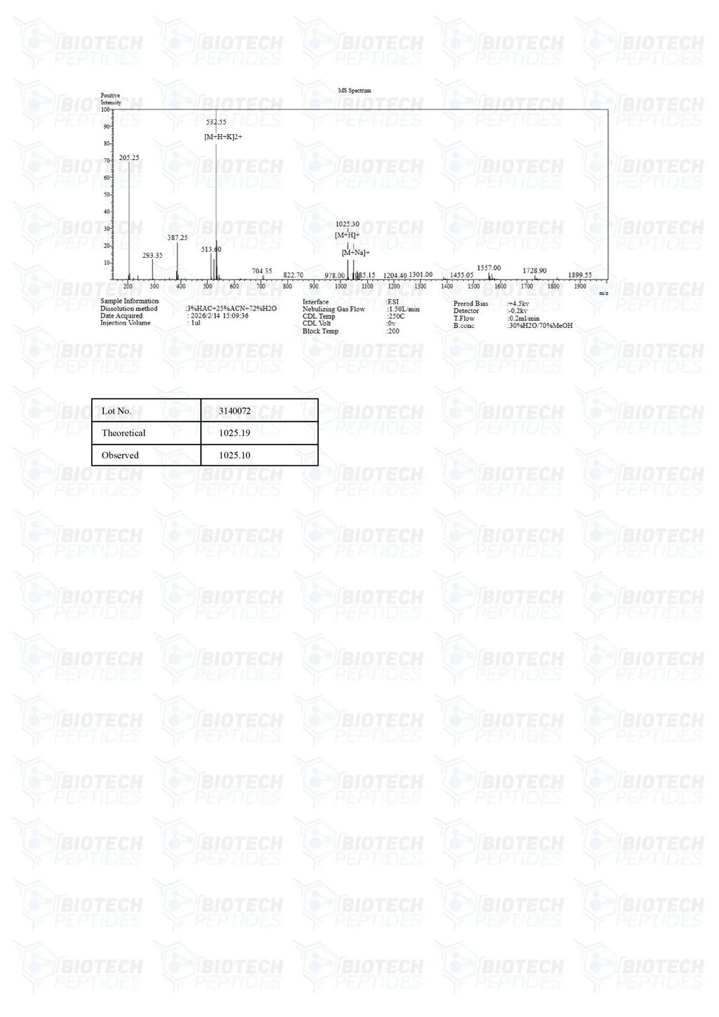 （❤️Sexual desire） PT-141 (Bremelanotide) Peptide (10mg) -10 Vials