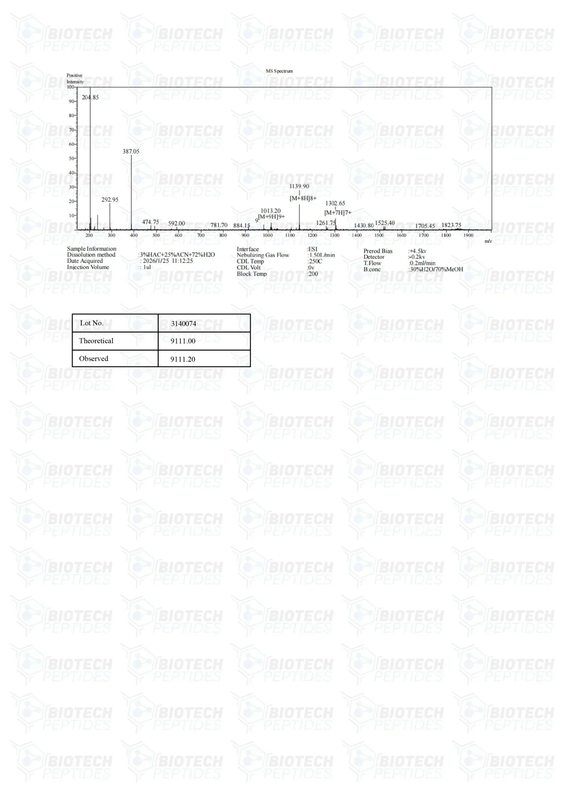 (💪 Rapid muscle gain) Receptor Grade IGF-1 LR3 (100mcg) - 10 Vials
