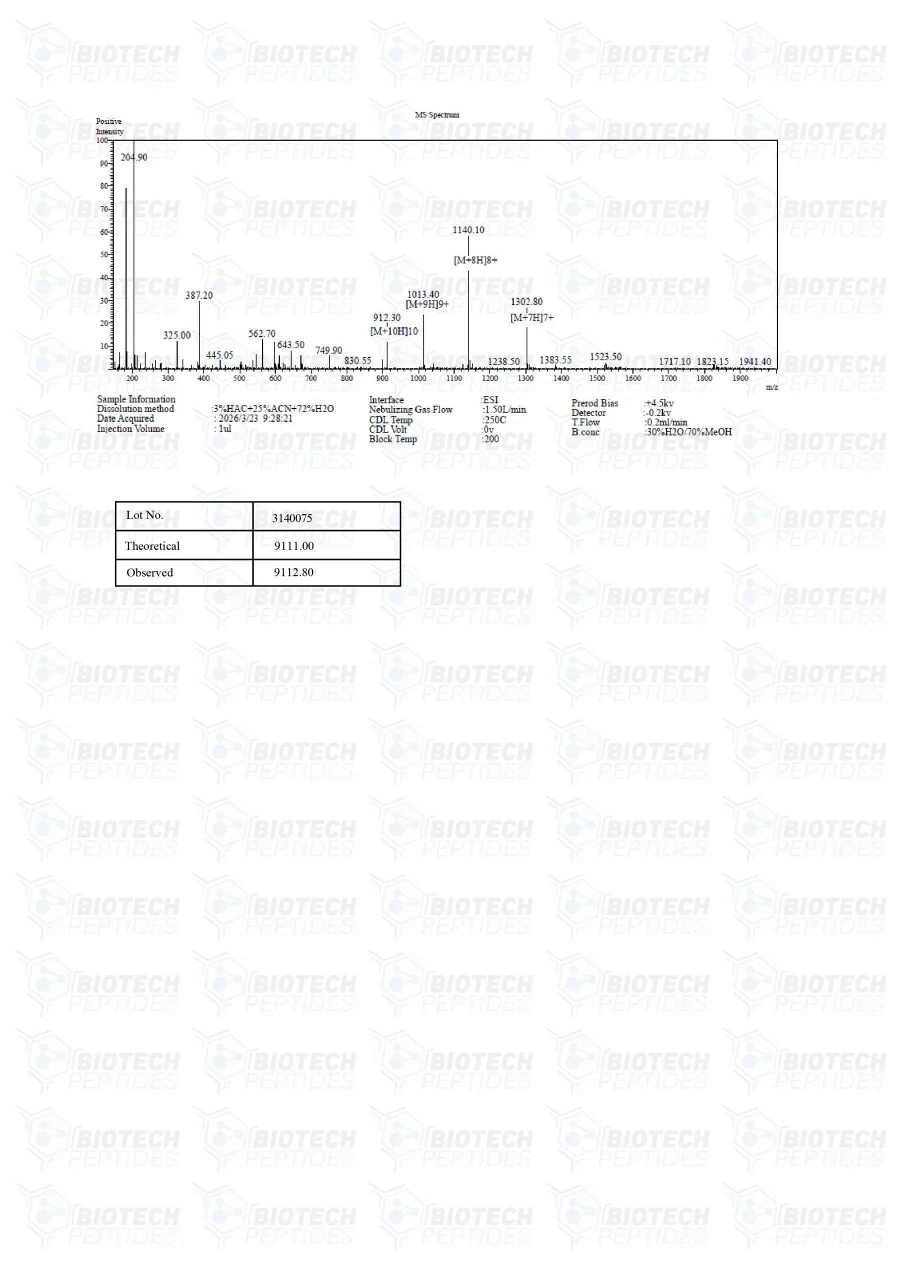 (💪 Rapid muscle gain)Receptor Grade IGF-1 LR3 (1mg) - Buy Online - 10 Vials