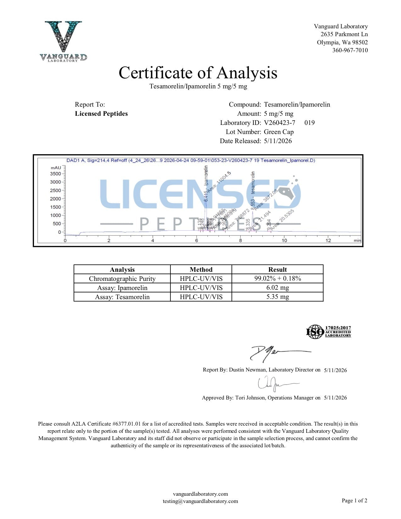 💪🌴（Muscle Recovery &   Anti-Aging）  Tesamorelin, Ipamorelin Blend · 10mg