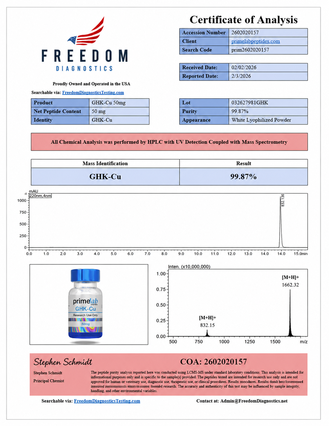 🌙（Improves Sleep and Recovery ）Sermorelin — 10mg - 10 Vials